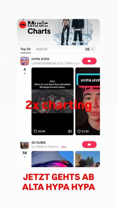 HYPA HYPA at #4 and 50 KUBiK at #38 in TikTok Music Charts Germany · Top 50
