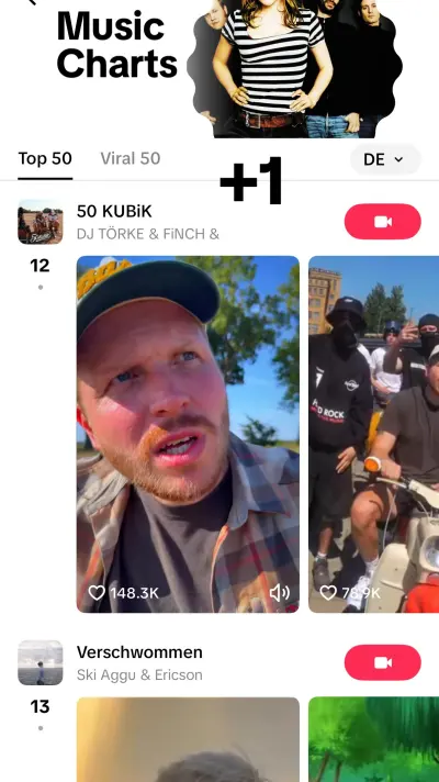 50 KUBiK at #12 in TikTok Music Charts Germany · Top 50
