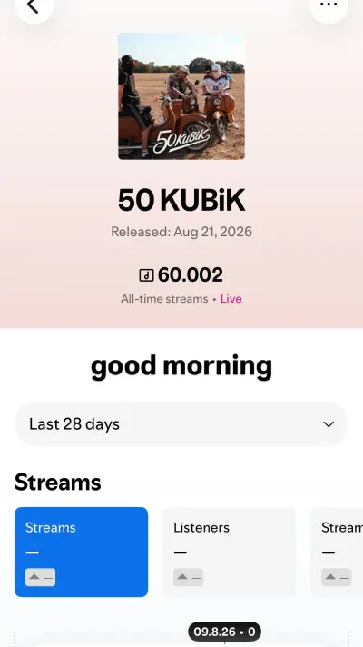50 KUBiK passing 60,000 all-time streams