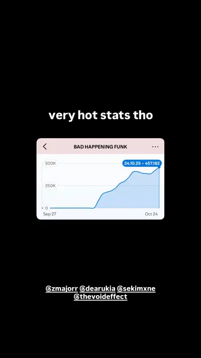 BAD HAPPENING FUNK at 457,182 daily streams · 24 October 2025