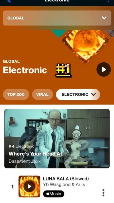 LUNA BALA · Slowed at #1 in Shazam Global Electronic · 2025