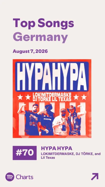 HYPA HYPA at #70 in Spotify Top Songs Germany · 7 August 2026