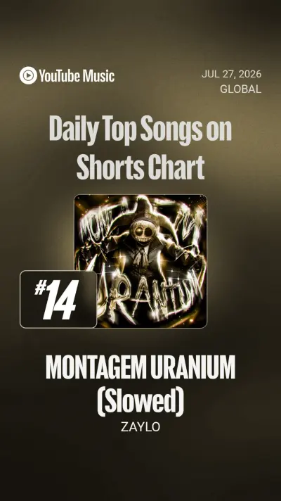MONTAGEM URANIUM · Slowed at #14 in YouTube Music’s Global Daily Top Songs on Shorts · 27 July 2026