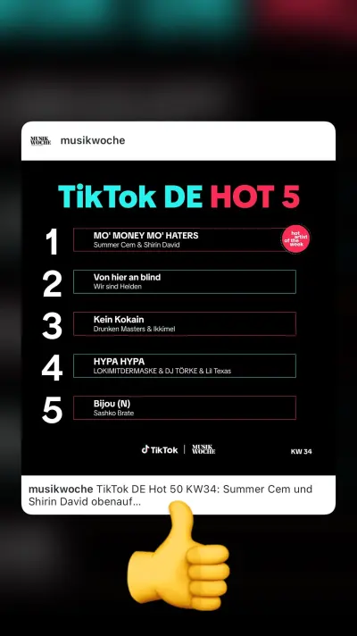 HYPA HYPA at #4 in Musikwoche’s TikTok DE Hot 5 · week 34