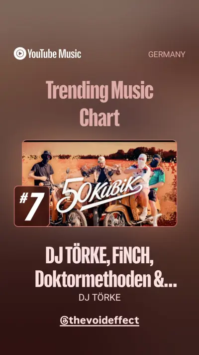 50 KUBiK at #7 in YouTube Music’s Trending Music Chart Germany